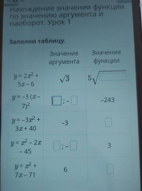 Заполни таблицу. значениеаргументаЗначениефункцииу = 2х2 +3 55 - 6у = -3 (х –7)2-243у = -3х2 +3х + 4