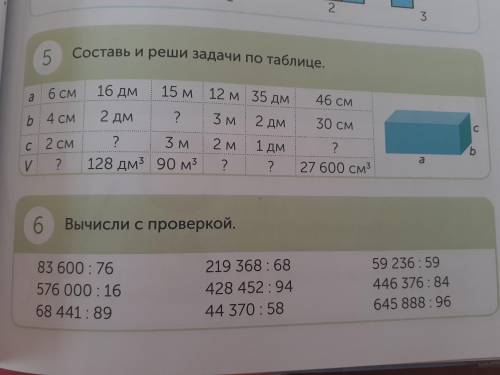 математика номер 5ишо6 ненужег номер6