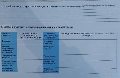 Мне нудно сдать через 1 час8 классТема Стресс2 заданияответ 2-3 предложения на каждый​