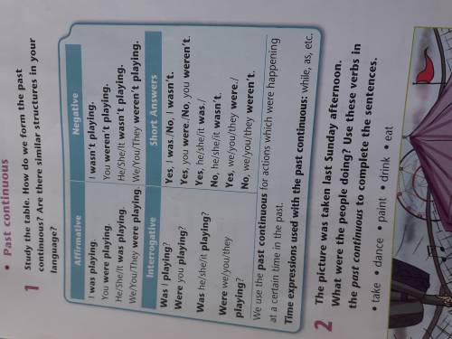 study the table. how do we form the past continuous? are there similar structures in your language?