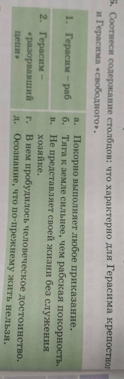 Б. Соотнеси содержание столбцов: что характерно для Герасима крепостно и Герасимa «свободного»1. Гер