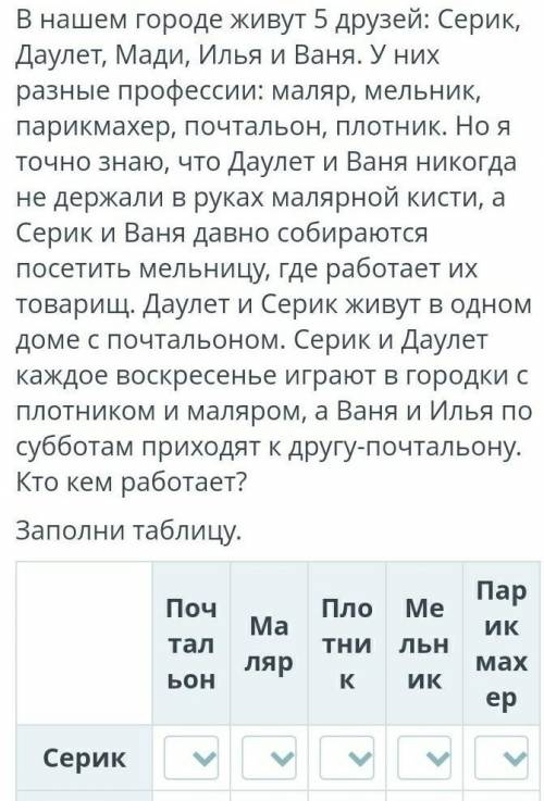 реши задачу с таблицы определи професии друзей отметь верные ответь знаком + а не верные знаком —​