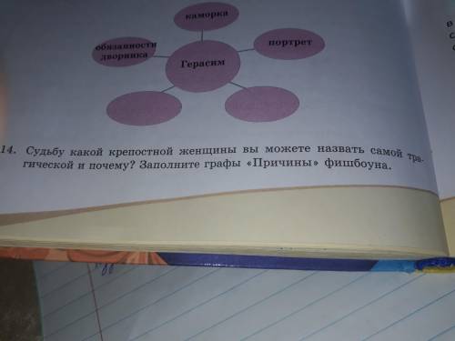 14 вопрос.Судьба какой крепосной женщины вы можете назвать трагической