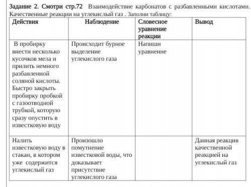 по химии, практическую работу сделать, буду благодарен​