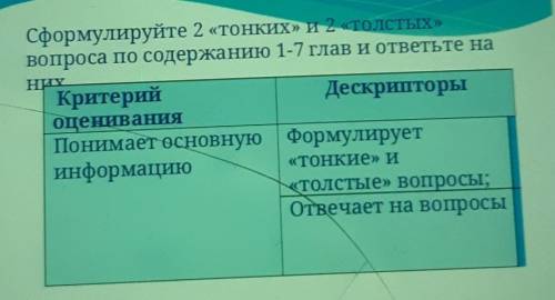 Задание 1 нихСформулируйте 2 «тонких» и 2 «толстых»Вопроса по содержанию 1-7 глав и ответьте на нихК