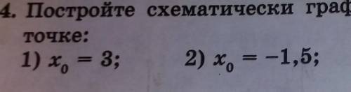 Постройте схематически график функции, имеющие разрыв в точке:​
