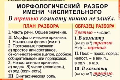 Слово:десятеро и сотовый надо сделать вот так побыстрее