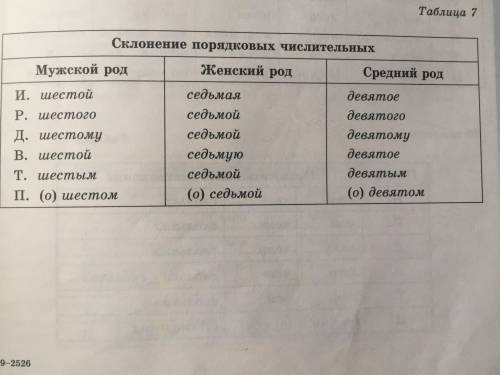 очен только правилный пажы я навичок умаляю