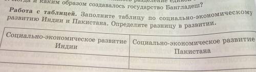 заполните таблицу по социально-экономическому развитию Индии и Пакистана Определите разницу в развит