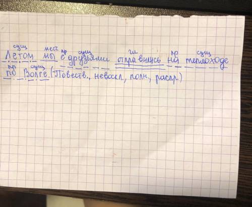 Синтаксический разбор предложения летом мы с друзьями отправились на теплоходе по Волге.