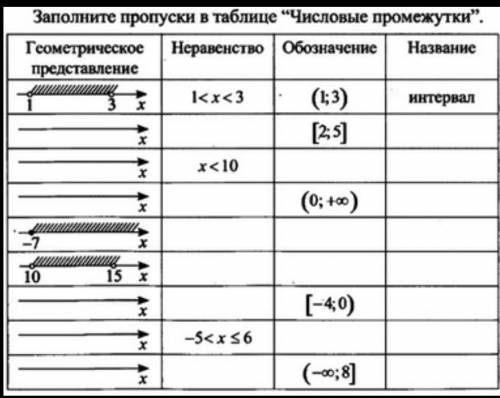 У меня ещё куча уроков не сделано можете с математикой ​