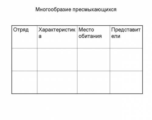 Заполнить таблицу Многообразие пресмыкающихся