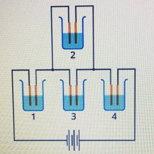 Четыре электролитические ванны с медными электродами и водным раствором CuSO4 включены в цепь, как п