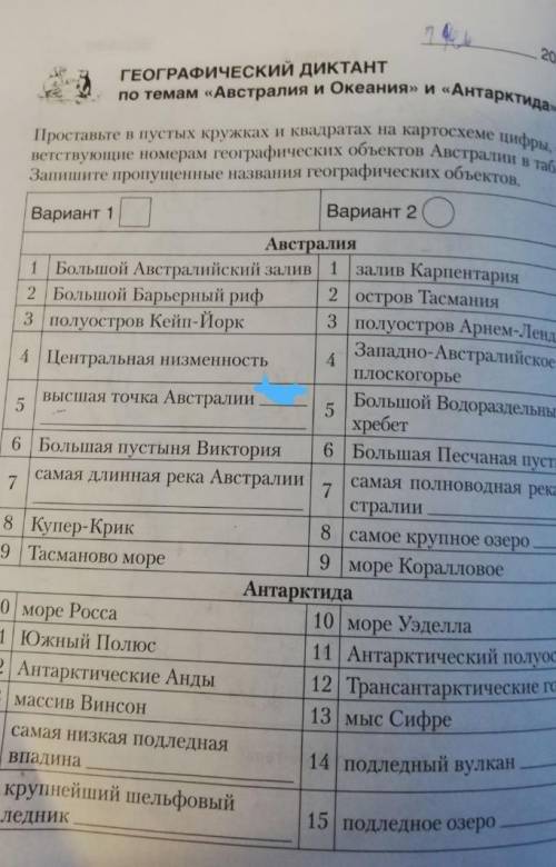 у кого нибудь есть решение на это задание? или хотя бы полное фото этой страницы Тетрадь для практи