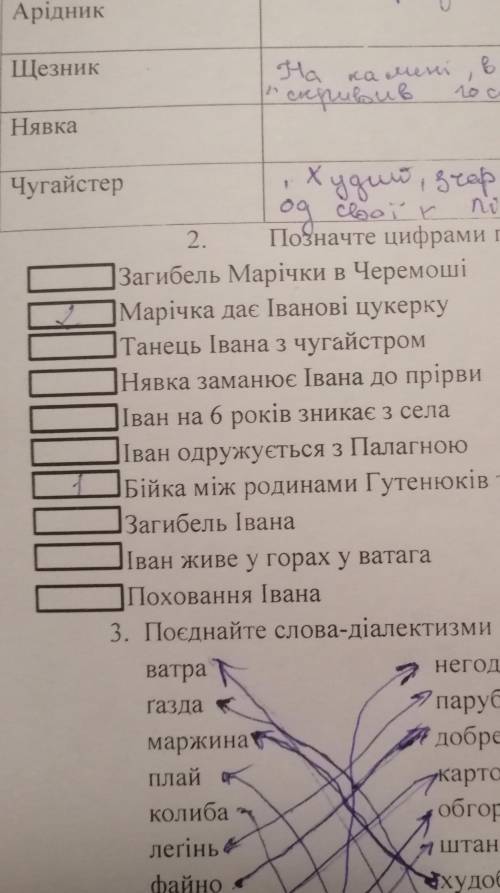 последовательность в тени забытых предков..​