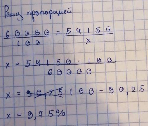 У 2016 р в деякому місті мешкало 60000 жителів,а у 2018 р.---54150 жителів.На скільки відсотків щорі