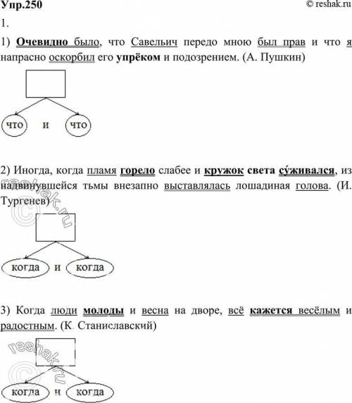 Расставьте пропущенные знаки препинания и начертите схемы предложений: 1) Очевидно что Савельич пере