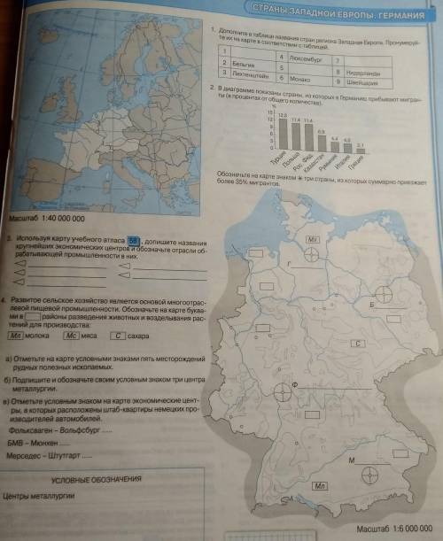 Контурная карта 8 класс. Страны Западной Европы. Германия.​