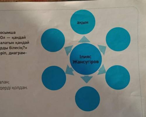 ЖАЗЫЛЫМ ақын8-тапсырма.Ілияс Жансүгіров туралы қосымшамәлімет жина. «Ол – кім? Ол — қандайақын? Ақын