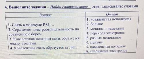 4. Выполните заданияНанди соответствие — ответ записывайте словами скоро сдавать​