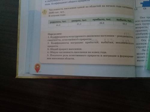 География. Только правильно очень нужно. Надо только 3 ;4 и 5 задания 20б