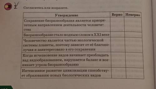 3.Согласитесь или возразите. Утверждение Верно Неверно Сохранение биоразнообразия является приори- т