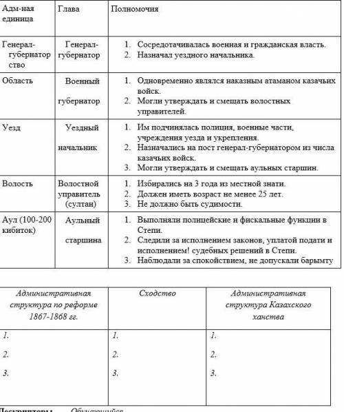 мне работу сдать через 2 часа