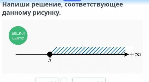 Напиши решение, соответствующее данному рисунку.​