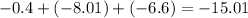 - 0.4 + ( - 8.01) + ( - 6.6) = - 15.01