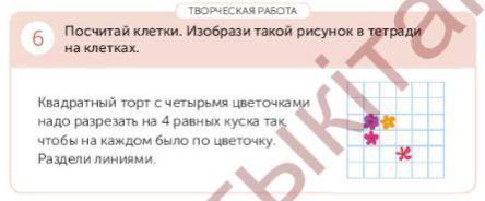 Надо Разрезать на 4 кусочки Нарисовать сначала А потом Разрезать Сделайте на Тетради плз и за сфотка