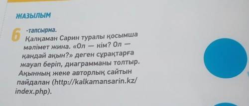 ЖАЗЫЛЫМ ақынАЗ-тапсырма.6Қалқаман Сарин туралы қосымшамәлімет жина. «Ол – кім? Олқандай ақын?» деген