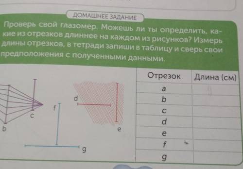 Проверь свой логгер Можно ли ты определить какие из у отца в длинное на каждые из рисунков изменение