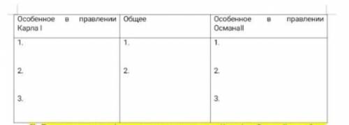 Особенное в правлении Общее Карла 1 1. 2. 3. 1. 2. Особенное Османа 1. 2 правлении помагите​