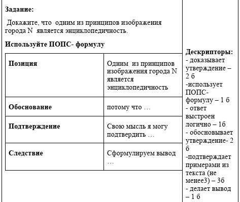 Докажите, что одним из принципов изображения города N является энциклопедичность. Используйте ПОПС-