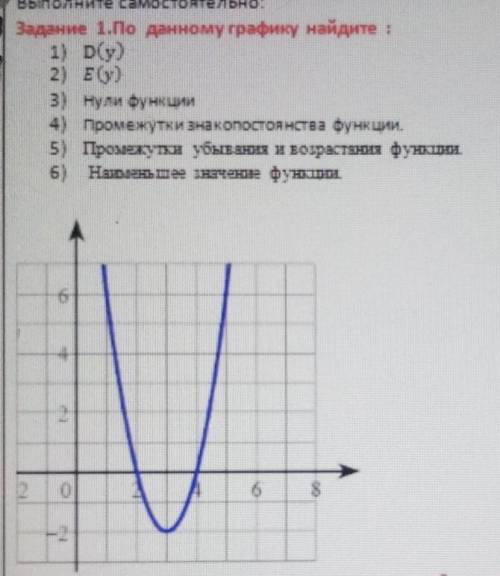 мне до 21:00 надо сделать а я не разбираюсь​