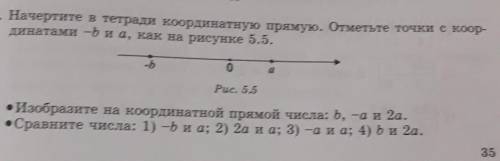 Начертите в тетради координатную прямую. Отметьте точки с координатами -b и а, как на рисунке 5.5. Р