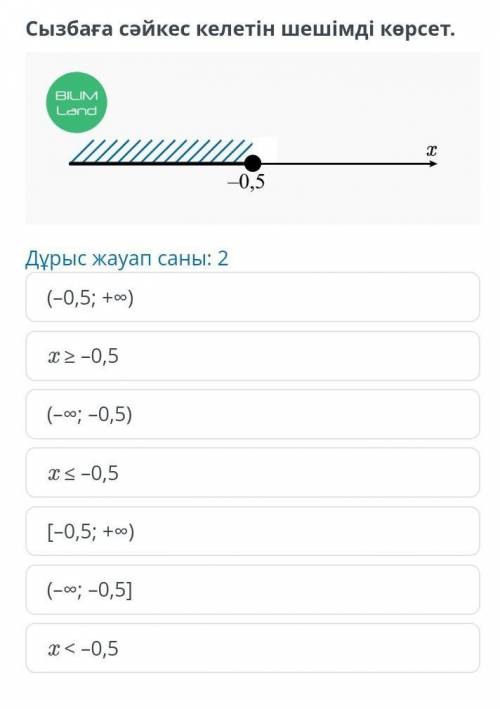 Дұрыс жауап саны: 2 (–0,5; +∞)x ≥ –0,5(–∞; –0,5)x ≤ –0,5[–0,5; +∞)(–∞; –0,5]x < –0,5​ время мало!