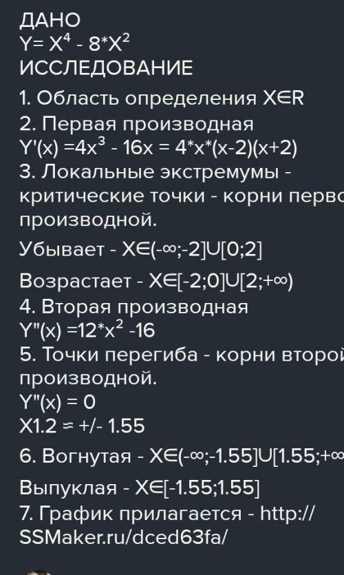 Постройте график и опишите свойства функции 1)f(x)=-x^2-4x+6 2)f(x)=-2x^2-4x+1​