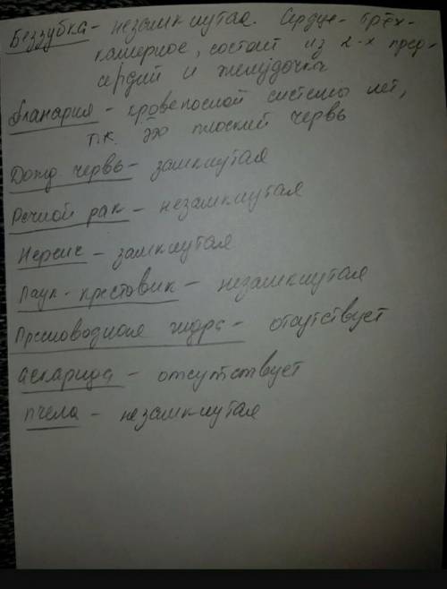 Укажите тип кровеносной системы у данных животных. устрица аскарида пескожил рак-отшельник трубочник