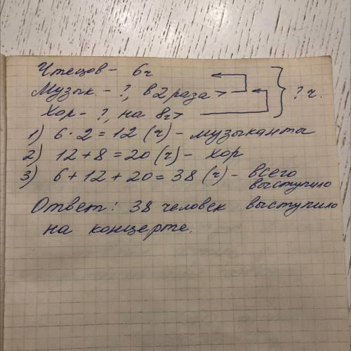 На школьном концерте выступили 6 чтецов, му- зыкантов в 2 раза больше, чем чтецов, а в хо- ре было н