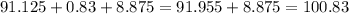 91.125 + 0.83 + 8.875 = 91.955 + 8.875 = 100.83