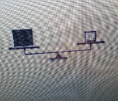 Тела находятся на уравновешенных весах. У тел одинаковая плотность? Если нет, то какие из них имеют