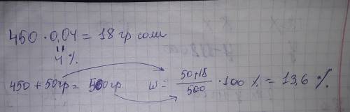 К раствору массой 450 г, с массовой долей 4%, добавили 50 г соли. Найти массовую долю нового раствор