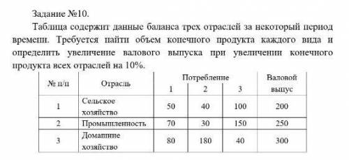 Очень нужно Решить пример по модели Леонтьева ​