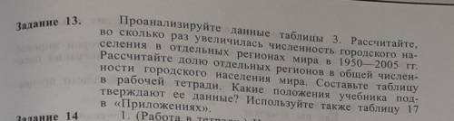 ну умоляю. задание 13. таблицы скину куда там...или сюда если согласитесь