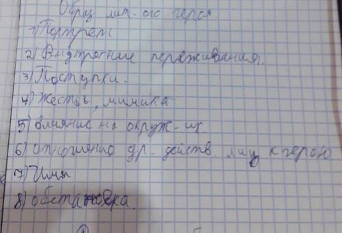 Хочу написать про валека из повести в дурном обществе,но не знаю как.​