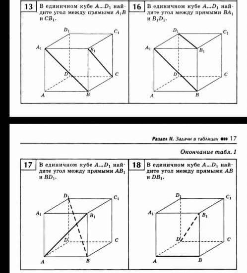 В кубе А...D1, найдите угол между прямыми BА1 и B1D116 17 и