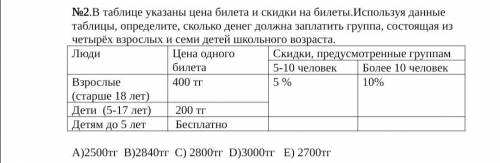 №2.В таблице указаны цена билета и скидки на билеты.Используя данные таблицы, определите, сколько де