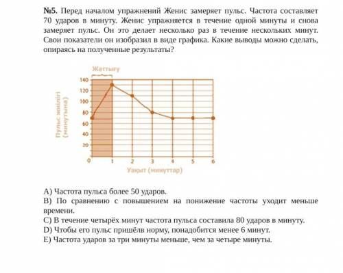 №5. Перед началом упражнений Женис замеряет пульс. Частота составляет 70 ударов в минуту. Женис упра