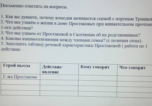 1. Как вы думаете, почему комедия начинается сценой с портным Тришкой? 2. Что мы узнаём о жизни в до